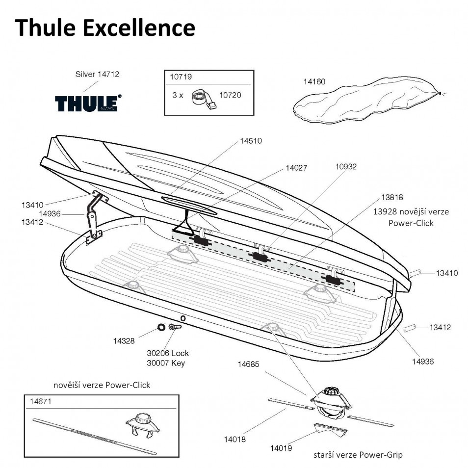 THULE EXCELLENCE